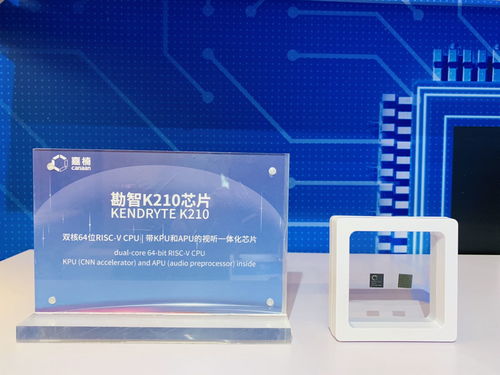 直击嘉楠CES 2020 机械潮宠与呆萌摄像机背后的AI匠心